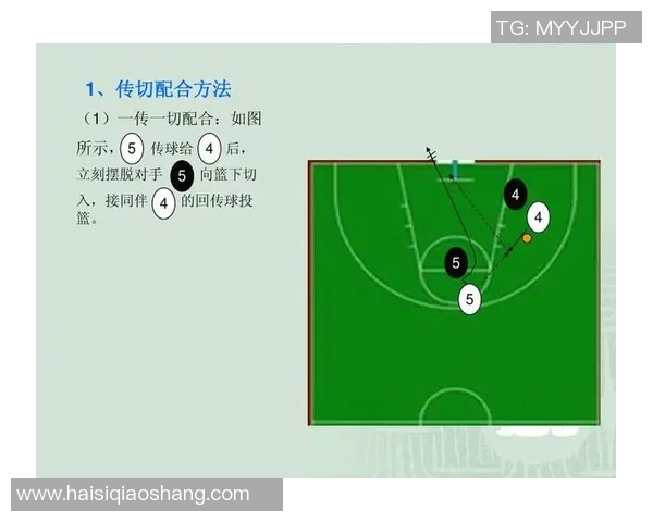 广州篮球队在城市联赛中的耐力表现分析与战术探讨