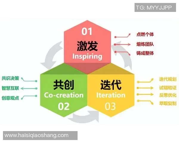 上海乒乓球队团队协作表现的数据分析与提升策略探讨